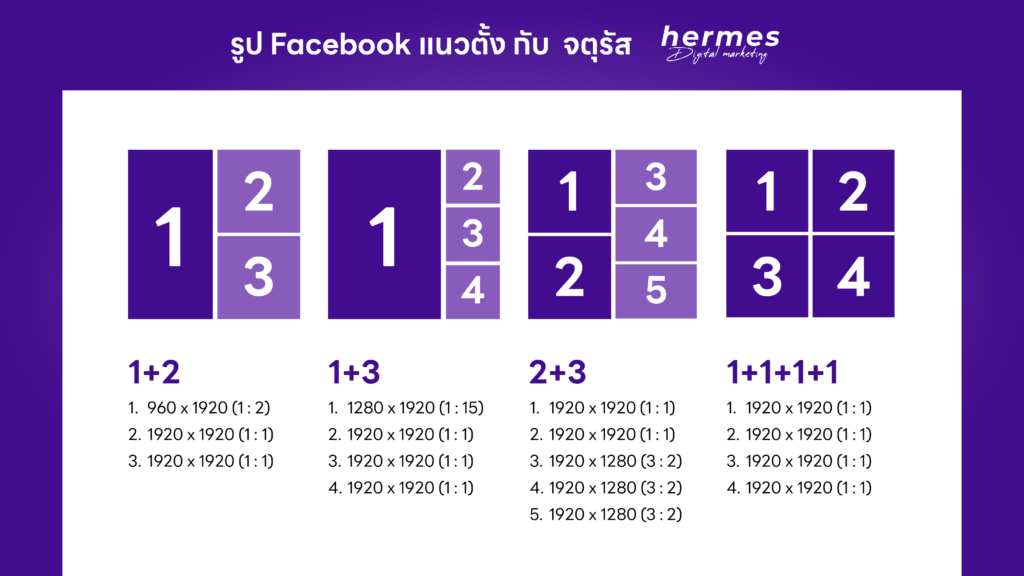 รูปขนาดโพสต์ Facebook รูปแนวตั้ง + จตุรัส