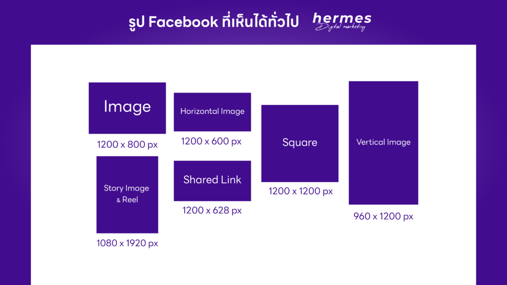 รูปขนาดโพสต์ Facebook รูปทั่วไป