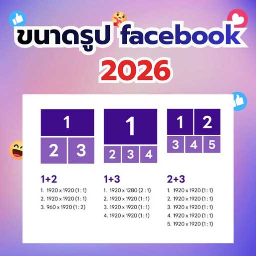 ขนาดรูป Facebook Update 2026 ที่จะทำให้โพสต์ของคุณโดดเด่น