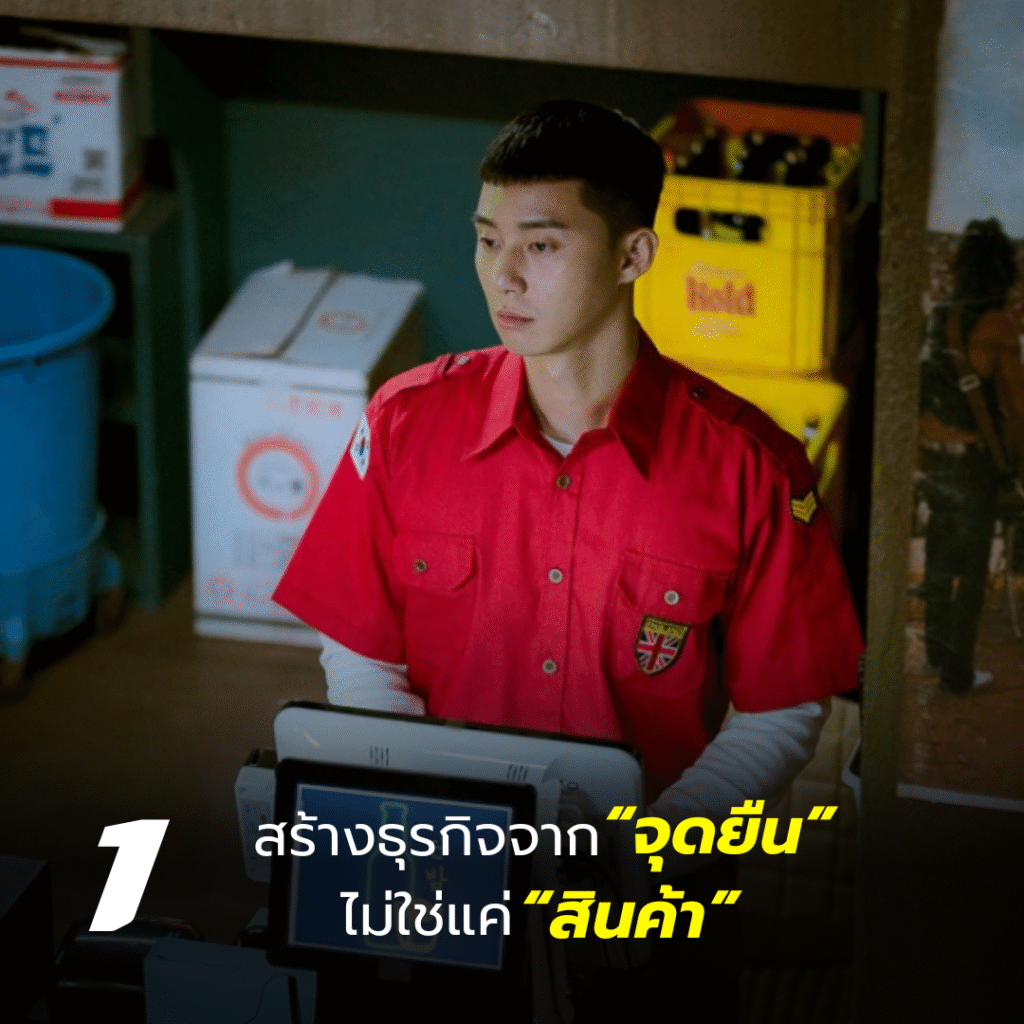 สร้างกลยุทธ์ธุรกิจจากจุดยืนไม่ใช่แค่สินค้า