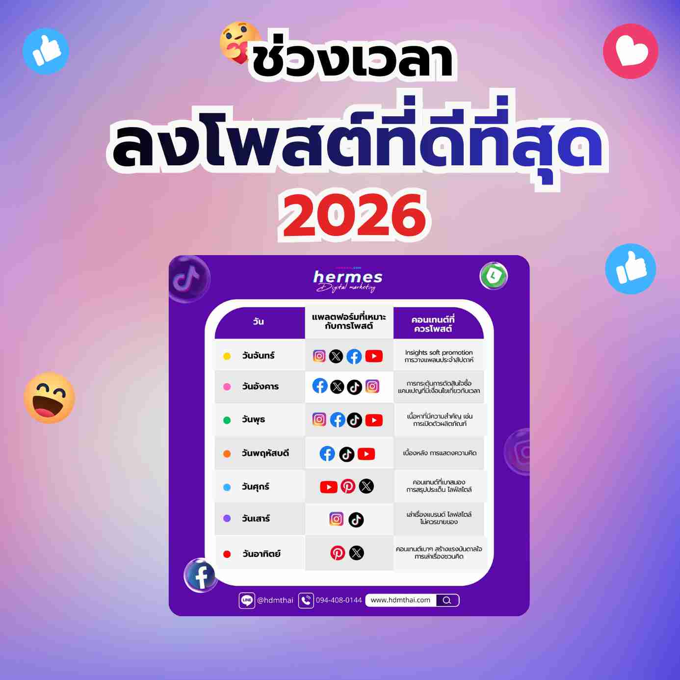 สรุป เวลาลงโพสต์ โซเชียลมีเดียที่ดีที่สุด ปี 2026