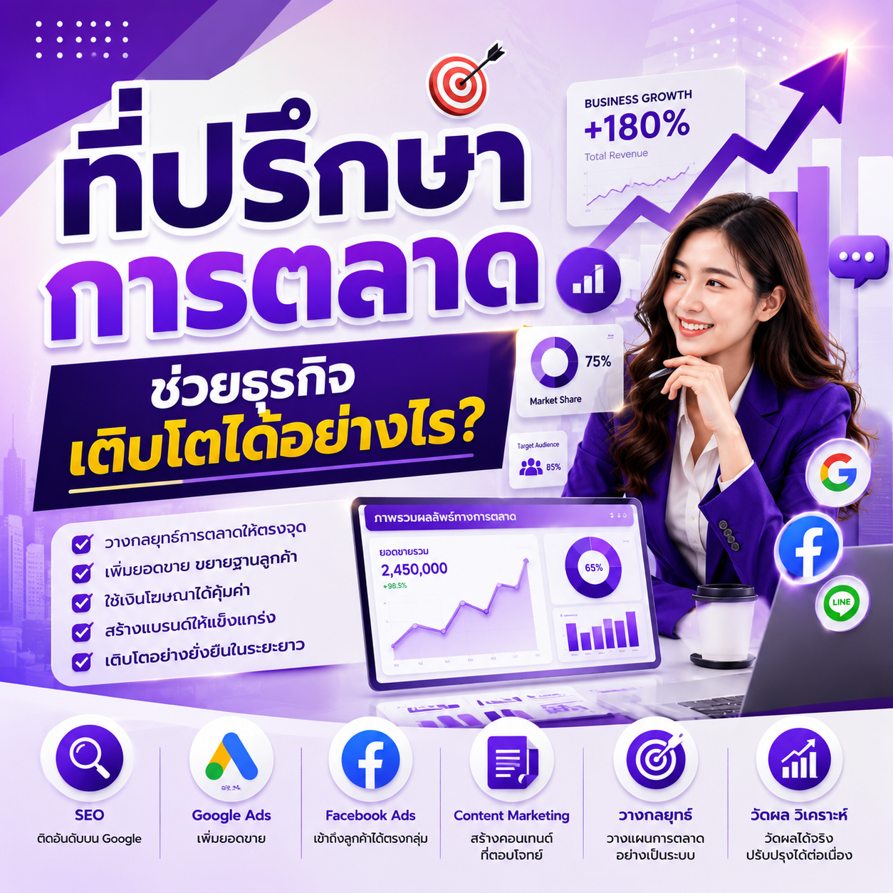 ที่ปรึกษาการตลาด ช่วยธุรกิจเติบโตได้อย่างไร? 5 เหตุผลที่เจ้าของธุรกิจยุคใหม่เลือกใช้