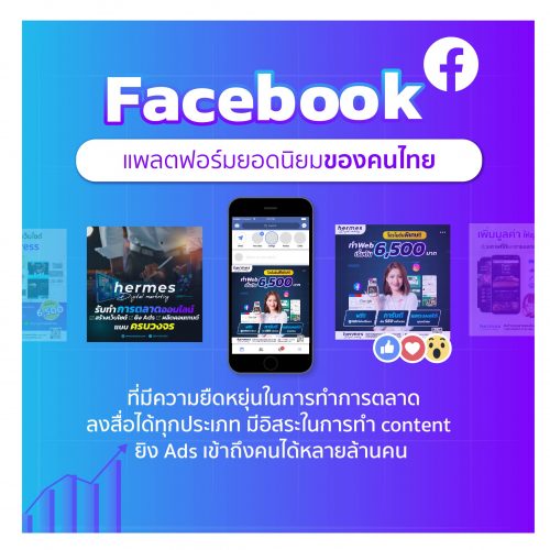ร้านค้าออนไลน์-facebook